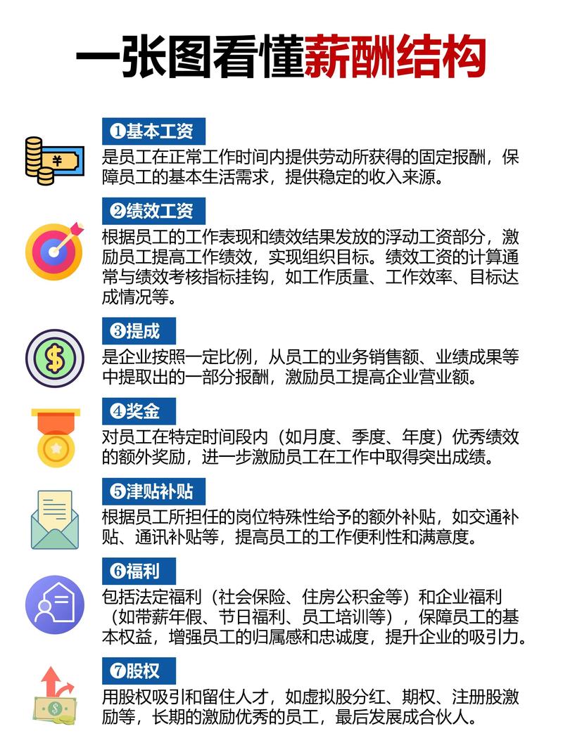 公司战略规划的五大常见误区